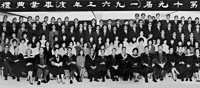 1963年第十九屆畢業生合照